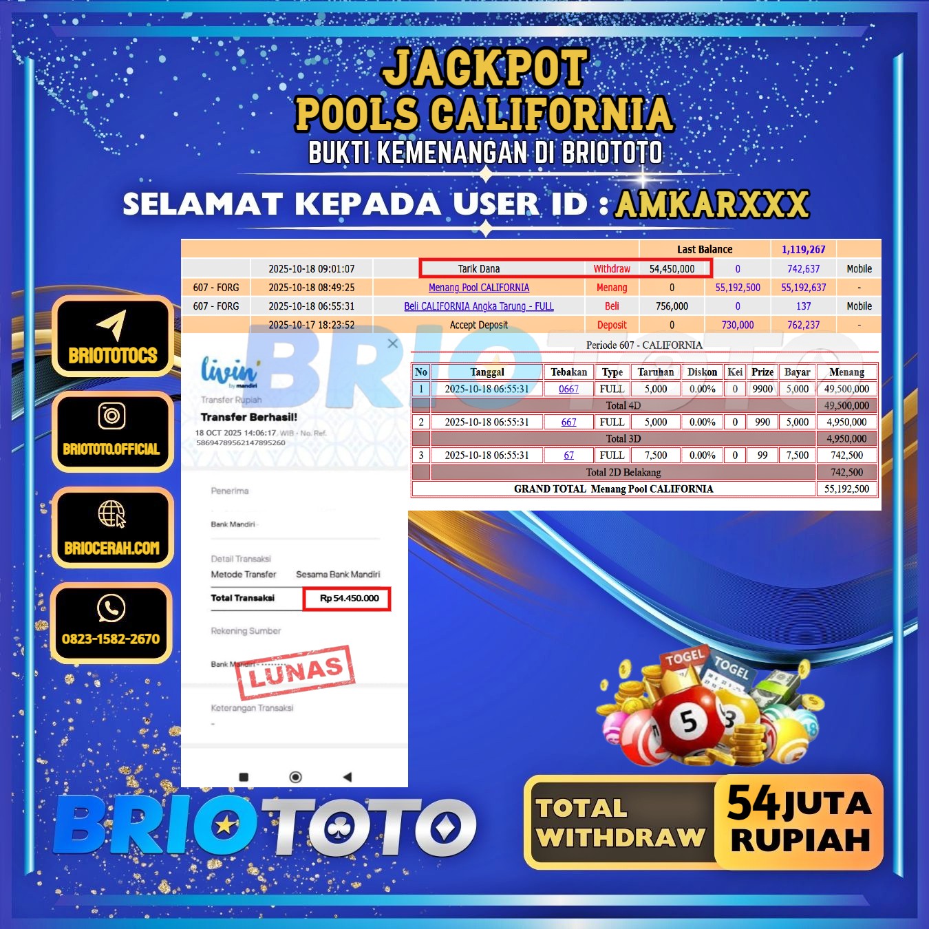 BRIOTOTO JACKPOT TOGEL PASARAN CALIFORNIA RP.54.000.000,- LUNAS USER ID : AMKAR****